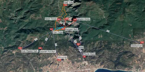 Balıkesir Büyükşehir Belediyesi Genel Sekreteri'ne sunum yapıldı