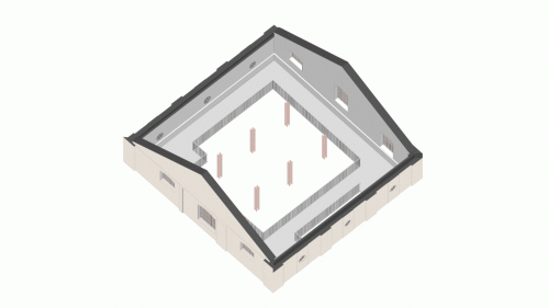 Endüstri mirasına müdahale senaryoları