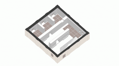 Endüstri mirasına müdahale senaryoları