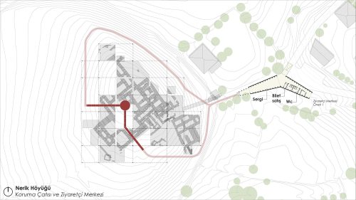 Koruma çatısı ve ziyaretçi merkezi (Öneri I) planı