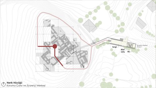Koruma çatısı ve ziyaretçi merkezi (Öneri II) planı