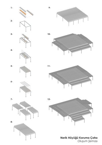 Koruma çatısı imalat aşamaları
