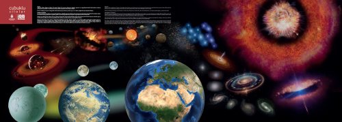 Evren ve dünyanın oluşumu posteri