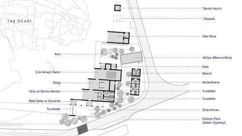 Dara yeni ziyaretçi merkezi planı