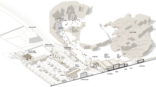 Dara yeni ziyaretçi merkezi ve Nekropol bölgesi 